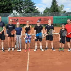 Mentaltraining-Workshop